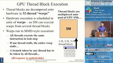 PCI 2019: CUDA. Part 2 (CUDA and OpenACC)