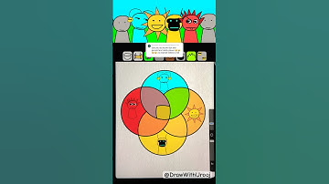 Digital Sprunki but Sprunked Color Mixing 😍 #sprunki #procreate #sprunked #colourmixing #incredibox