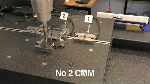 GF: 3R WEDM + 1u 驗證