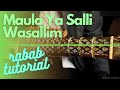 Maula Ya Salli Wa Sallim Instrumental Download