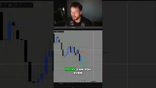 Trading Mindset: How to Level Up Your Trading Game #shorts