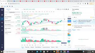 How To Trade Options On Robinhood (When To Take Profits $148) In 20 Minutes How To Trade Options On Robinhood (When To Take Profits $148) In 20 Minutes