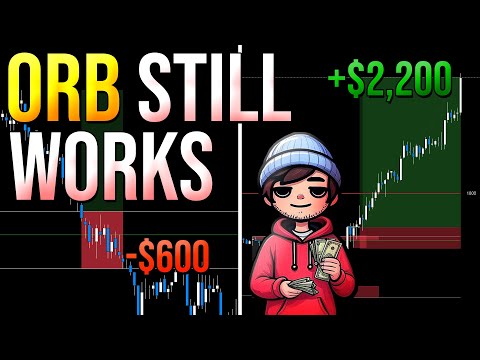 The Only Breakout Strategy That Still Works in 2025!