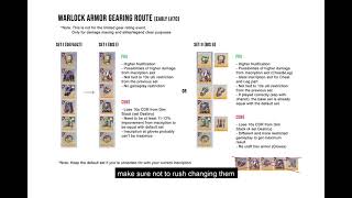 Warlock Lv70 Gearing Route & Inscription Tier List Crystal Of Atlan