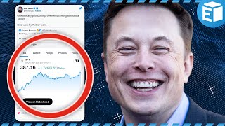 eToro &amp; Twitter's Game-Changing Partnership: Trade Crypto Seamlessly on Your Feed! | Crypto Catchup