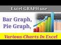 Excel Bar Graph || Excel Tutorials || Pie Graph and Bar Graph Use || Various Charts in Excel || 
