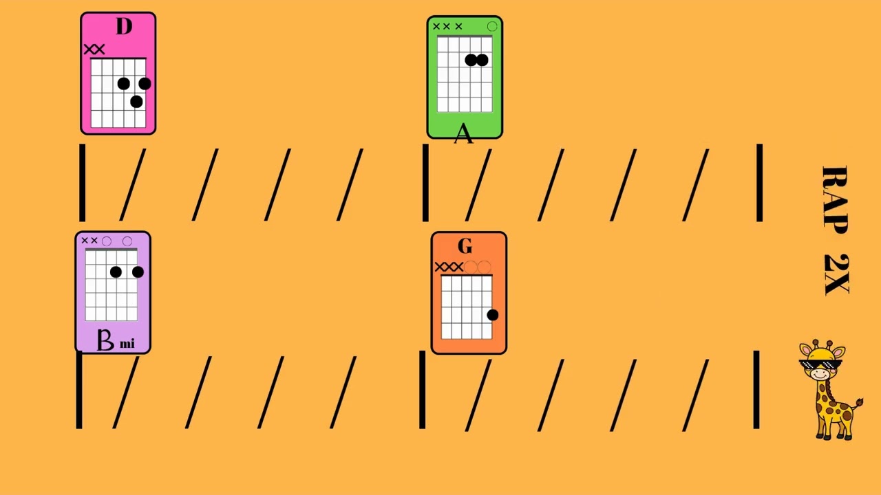 GUITAR  WAKA SONG VIDEO