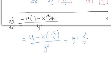 Calc 2.5 Implicit Differentiation - Part 2