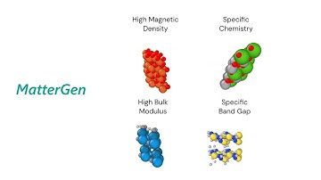 Unlocking Real world solutions with AI – Chris Bishop