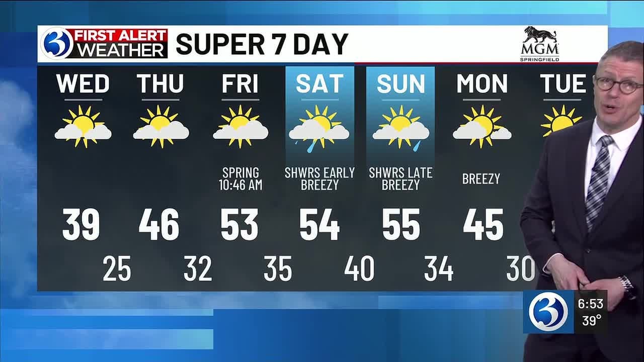 First Alert Weather Extra 3-17-26 segment #4 - YouTube