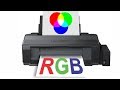 Impressora imprime em RGB? Qual a cor mais importante na impressão em escala CMYK?