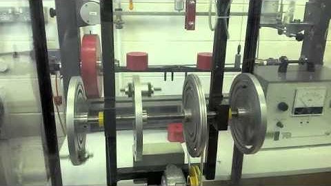 Dynamics Lab - Rotating balance