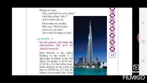 Saurabh Vidyalaya, Himmatnagar Std 8 English Unit 2 part 1 of 3