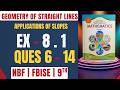 Ex 8.1 Class 9 Maths Ch 8 🔥| Geometric Applications of slope of a line  🔥| NBF FBISE |🔥 Olevel