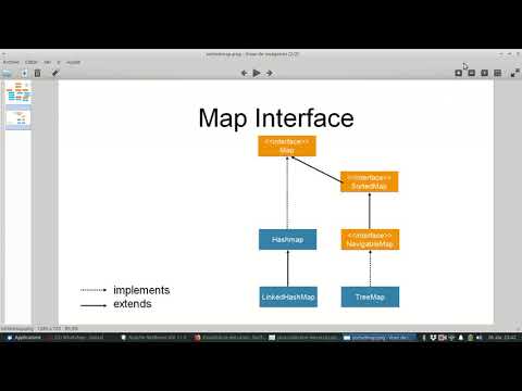 Java SE 0157   Hashtable