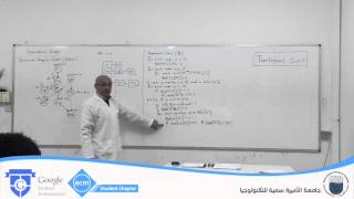 Lecture 26 Topological Sort (Arabic), Dr. Ghassan Shobaki @ PSUT