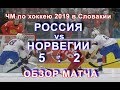 Матч Россия Норвегия 5 2 ЧМ 2019 Братислава Словакия