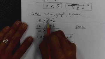 Sec. 4.2 Solving Inequalities using Addition/Subtraction Lesson Video