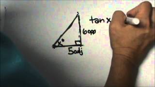 Trig ratio word problem-Geometry help-MooMooMath
