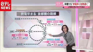 【解説】来春から変わる終電・始発　運賃も安く？（2020年10月21日16時ごろ放送 news every.「ナゼナニっ？」より）