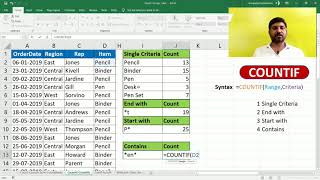 COUNTIF | COUNTIF FORMULA | COUNTIF FUNCTION | Excel Functions