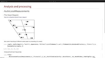 Speech Analysis, Processing and Synthesis