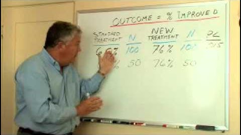 The p value - what does it mean?