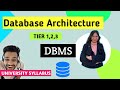 DBMS Architecture - 1 Tier, 2 Tier, 3 Tier | database management 