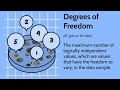 Degree of freedom(kinetic theory of gases)