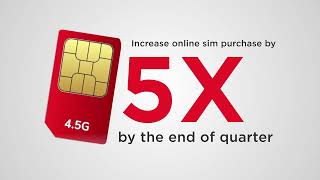 Best use of Data & Analytics   Robi Online Sim Sale   Case Study screenshot 4