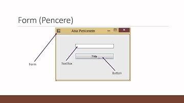C# ile Nesneye Dayalı Programlama Ders 6a - Pencere Programlamaya Giriş