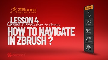 How to Navigate in Zbrush | Lesson 4 | Chapter 1 | Zbrush 2021.5 Essentials Training
