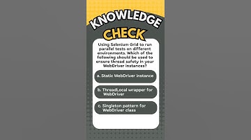 Knowledge Byte #qa #automationtesting