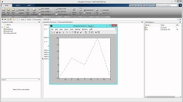 How to Change the Style and Color of Plotted Lines in Graph in MATLAB. [HD]