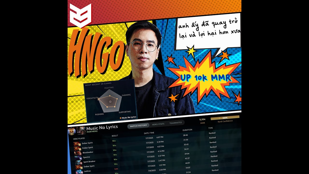 Tái khởi động 23DOTA TV = cách win 5 game mới off | HNGO LIVESTREAM |  23 CREATIVEVN | 23 DOTA TV