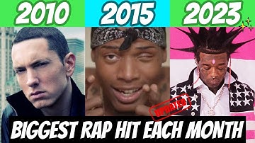 Most Popular Rap Song EACH MONTH Since January 2010 (Updated)🔥