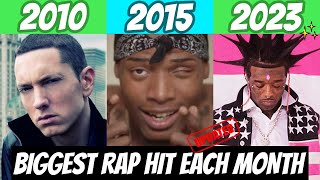 Most Popular Rap Song EACH MONTH Since January 2010 (Updated)