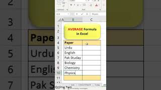 Average Formula In Excel