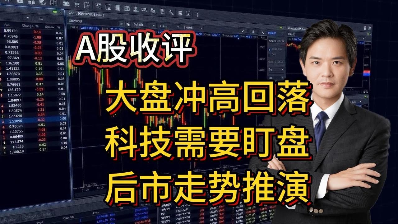 A股收评:大盘冲高回落,科技需要盯盘了,后市走势推演 - YouTube