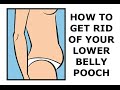 How To Get Rid Of Your Lower Belly Pooch