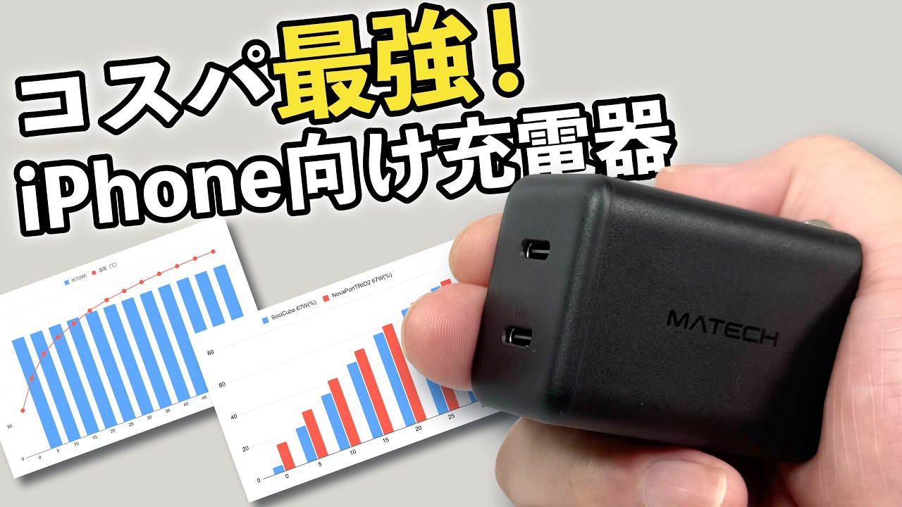 Ultimate Compact 67W Charger: MATECH SoniCube Review & AVS Test