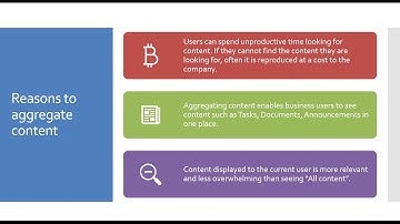 Webinar Recording: SharePoint Content Rollup in Modern SharePoint with Microsoft Graph