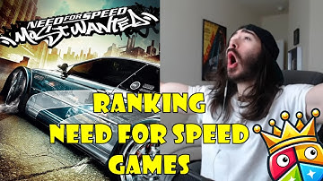Ranking Need for Speed games with memes in my opinion / R@nKing