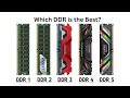How RAM Actually Evolved DDR1 to DDR5