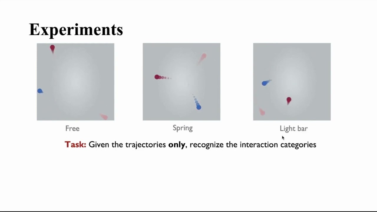[CVPR 2022] GroupNet: Hypergraph networks for trajectory prediction with relational reasoning