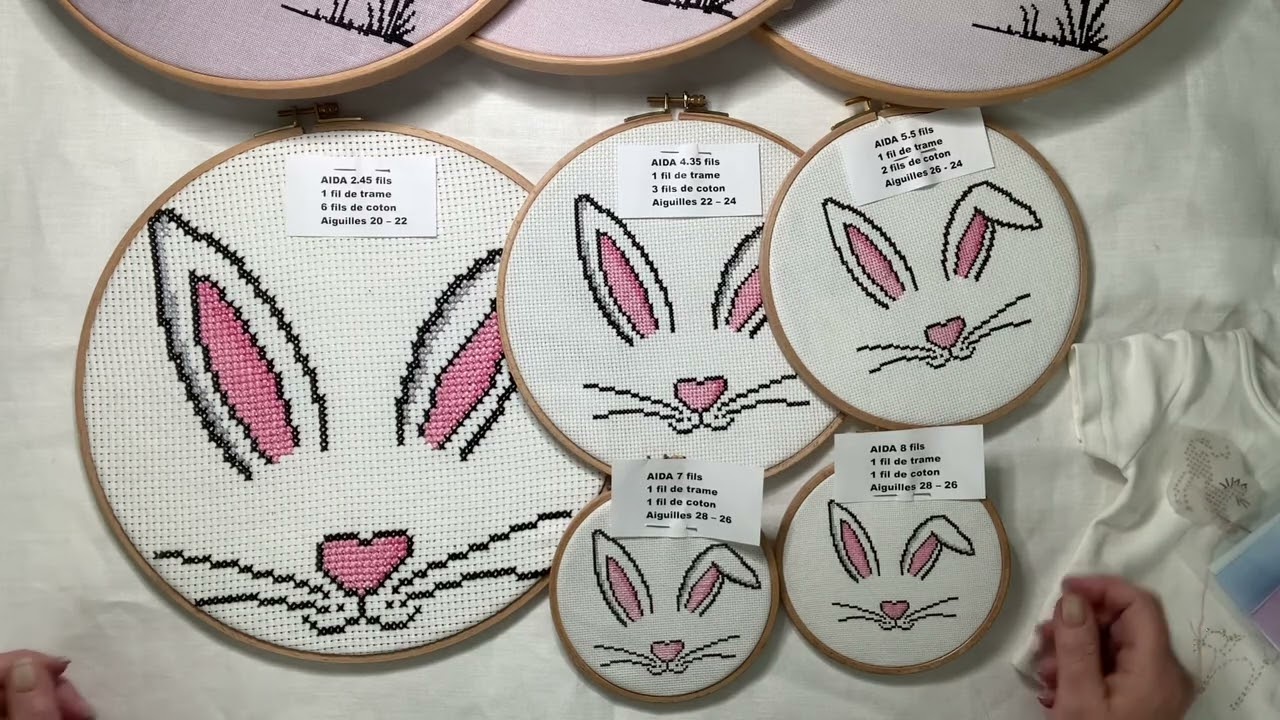 Les différentes toiles à broder