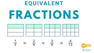 Equivalent Fractions | Key to Math