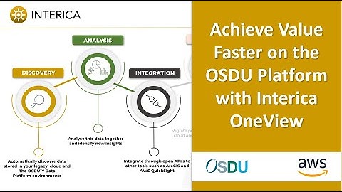 Achieve Value Faster on the OSDU Data Platform with Interica OneView