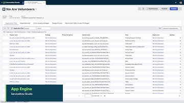 How AIOps Can Transform Your Organization