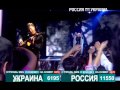 Музыкальная супербитва. Россия против Украины (07.03.2012)